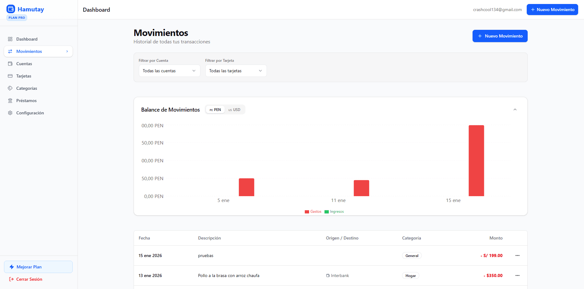 Hamuntay - Personal Finance Ecosystem - Imagen 2